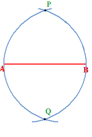 Disegnare l'asse di un segmento