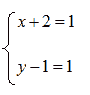 risoluzione sistemi di equazione