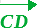 Vettore CD