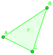 Figura piana F
