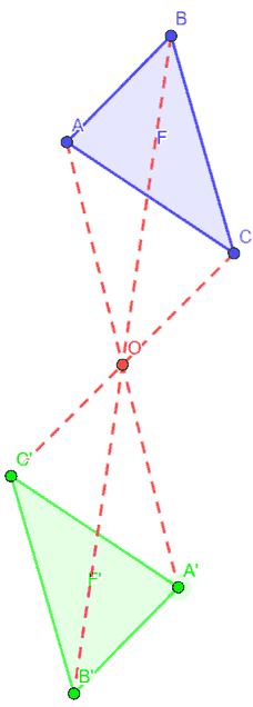 Prodotto di due simmetrie centrali