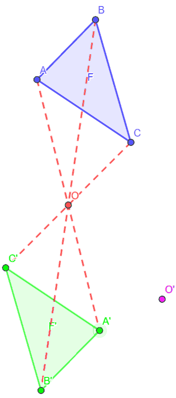 Prodotto di due simmetrie centrali