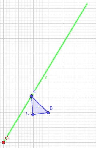 Omotetia diretta di una figura piana