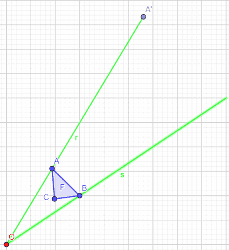 Omotetia diretta di una figura piana