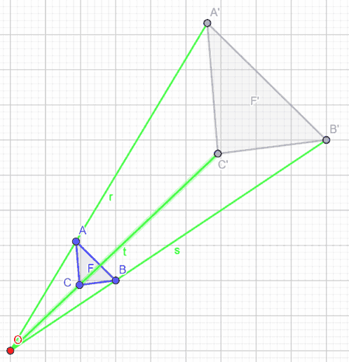 Omotetia diretta di una figura piana