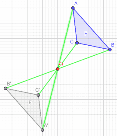 Omotetia indiretta e simmetria