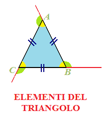 Triangolo