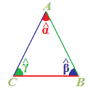 Lati e angoli opposti di un triangolo