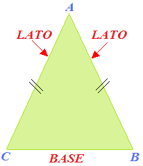 Triangolo isoscele